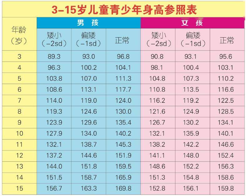 警服上衣型号对照表图片