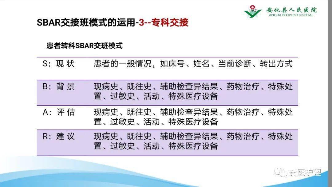 【ppt】 sbar交班模式在临床工作中的应用