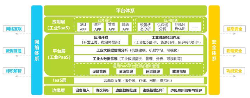 冶金企業管理現代化創新成果 | 包頭鋼鐵:大型鋼鐵數.