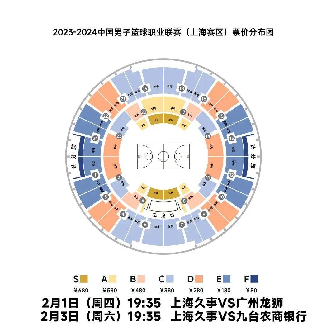 cba座位分布图图片