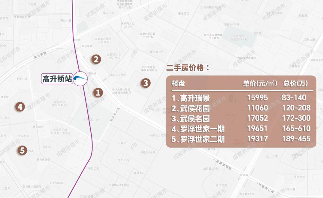 跟著地鐵去買房:成都5號線 三大湖居板塊與主城清水最