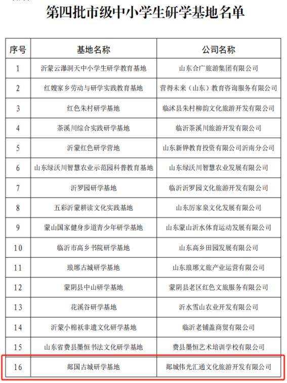 市級研學基地,課程名單公佈!快來看看郯城有哪些!