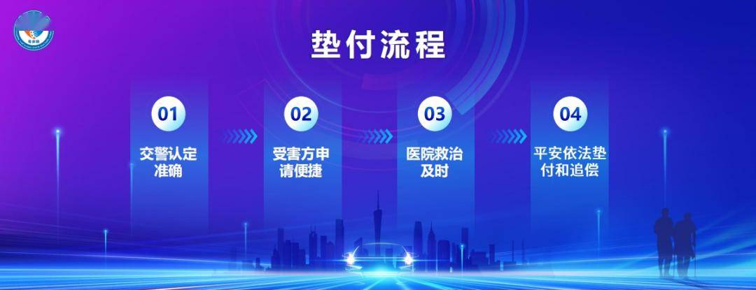 因交通事故受傷住院?這三種情形可在