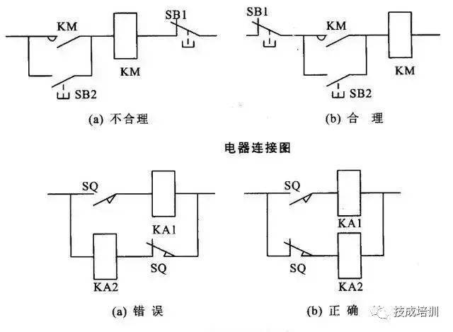 接線圖_線路_控制