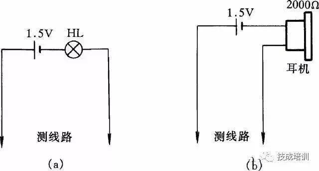 062一種簡易測量導線通斷的接線方法下圖所示是一感應測電筆線路.