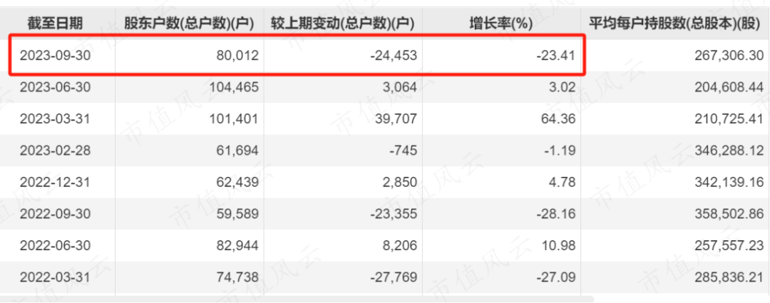 文章配图-2