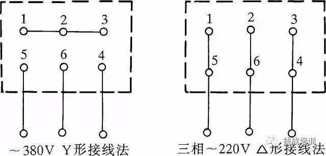 採用△形接法應接入220v三相交流電源,採用y形接法應接入380v三相交流