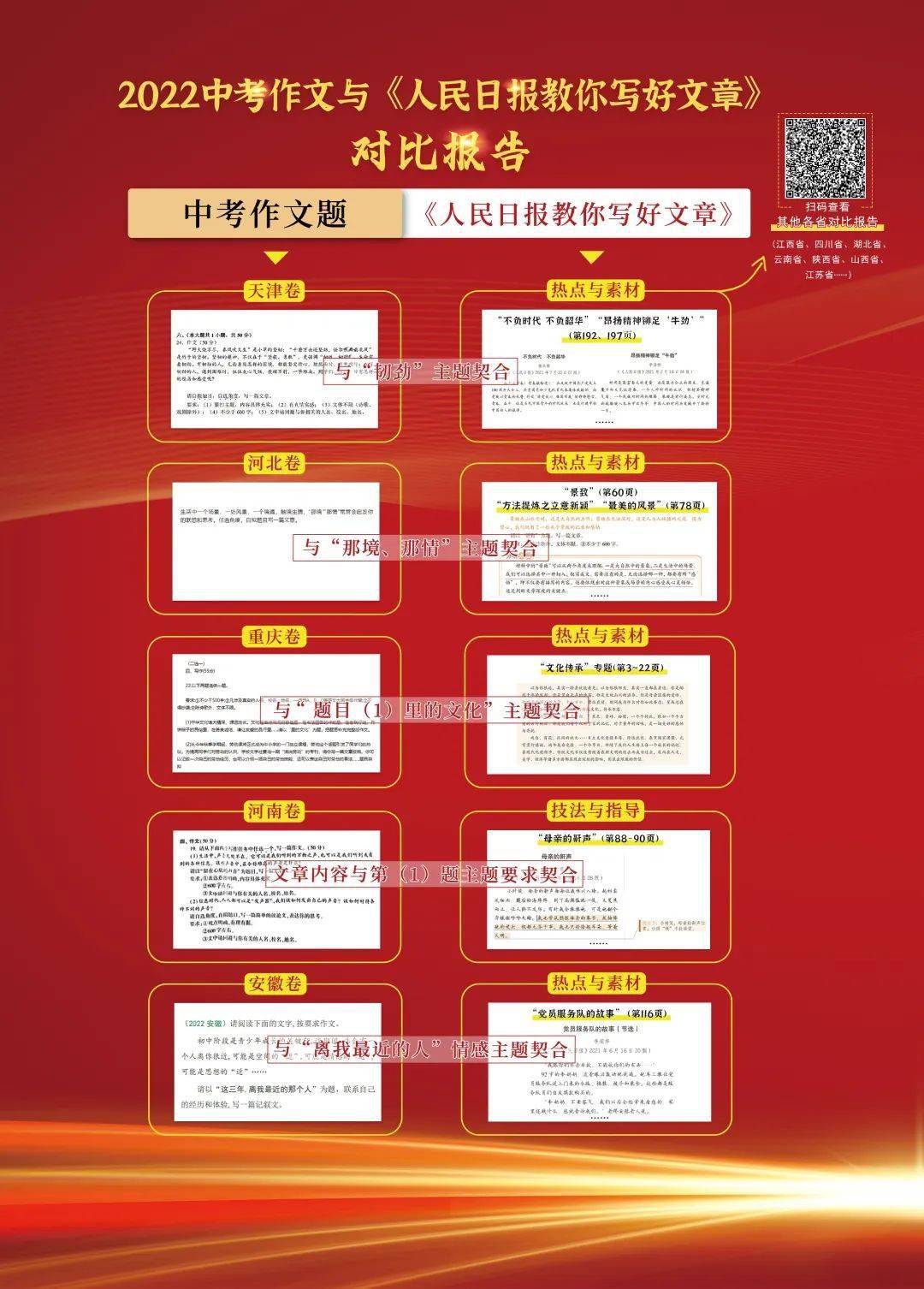 22020年本科分數線_2024本科錄取分數線_本科線分數線202