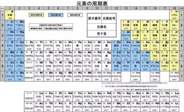 1867年,徐壽也因出眾的才學,被調往從事軍工生產的江南製造總局.