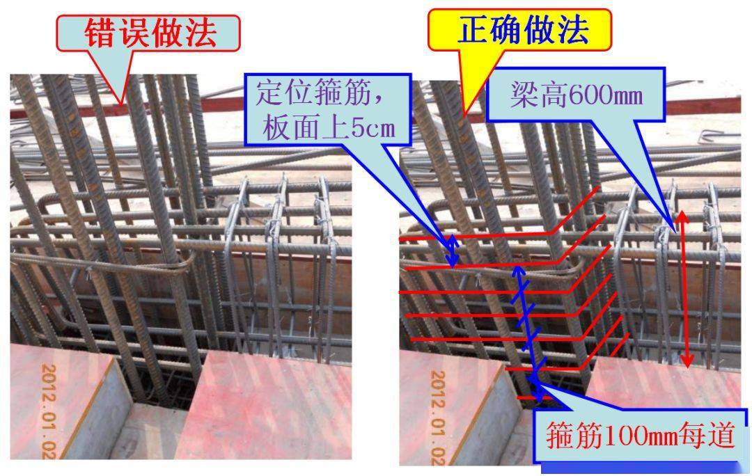 水平纵向钢筋示意图图片