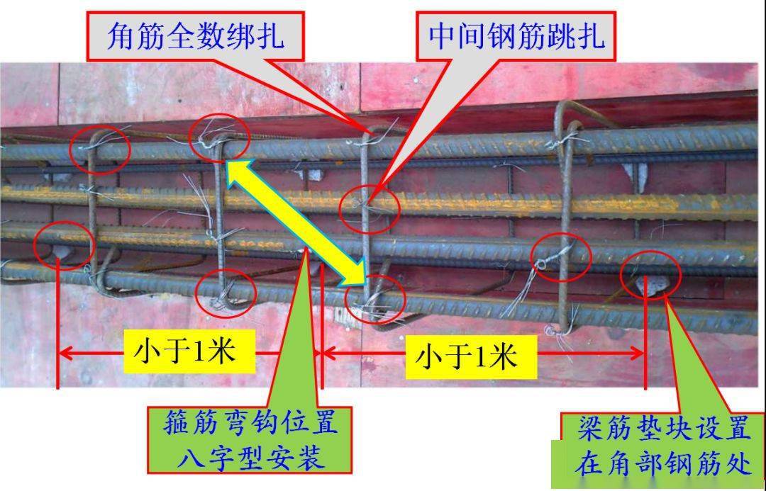 圈梁与板钢筋连接图图片