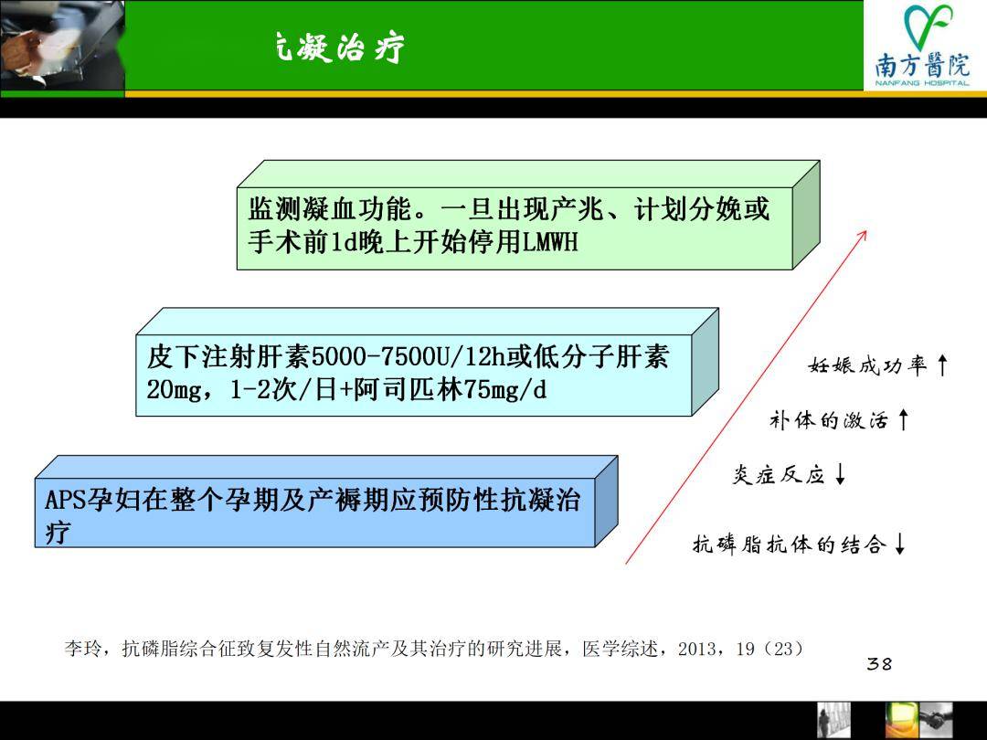 【ppt】低分子肝素在產科相關疾病中的應用_護理_國際