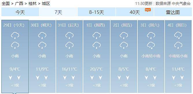 市玉林市百色市贺州市河池市来宾市崇左市藤县天气预报预测今晚到明天