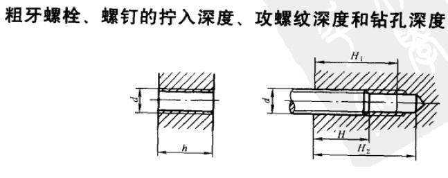 5倍是必須的嗎?_公司_產品_門窗