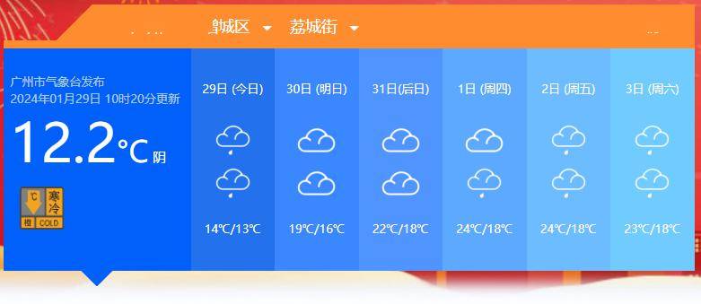 增城的天气将会._广东_气温_阳光