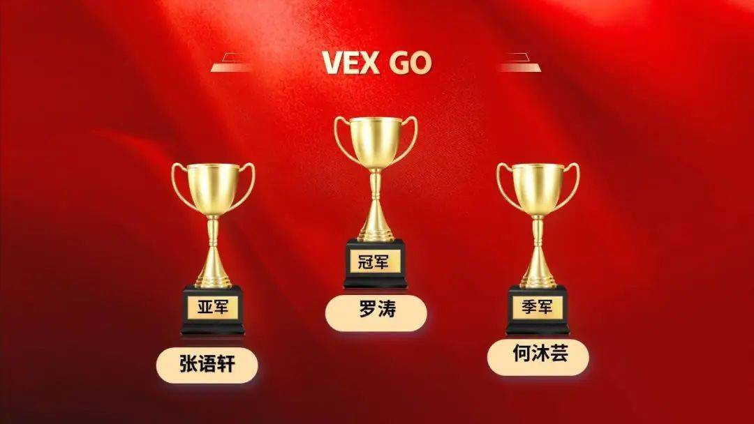 冠军出炉!2023rsc全国青少年信息机器人科技素养实践活动在成都新津举