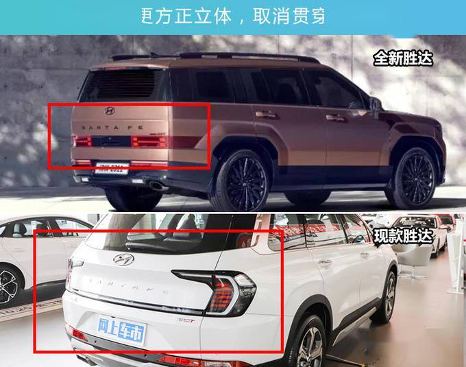 现代官宣:第五代胜达8月上市!外观大改 尺寸升级_搜狐汽车_搜狐网