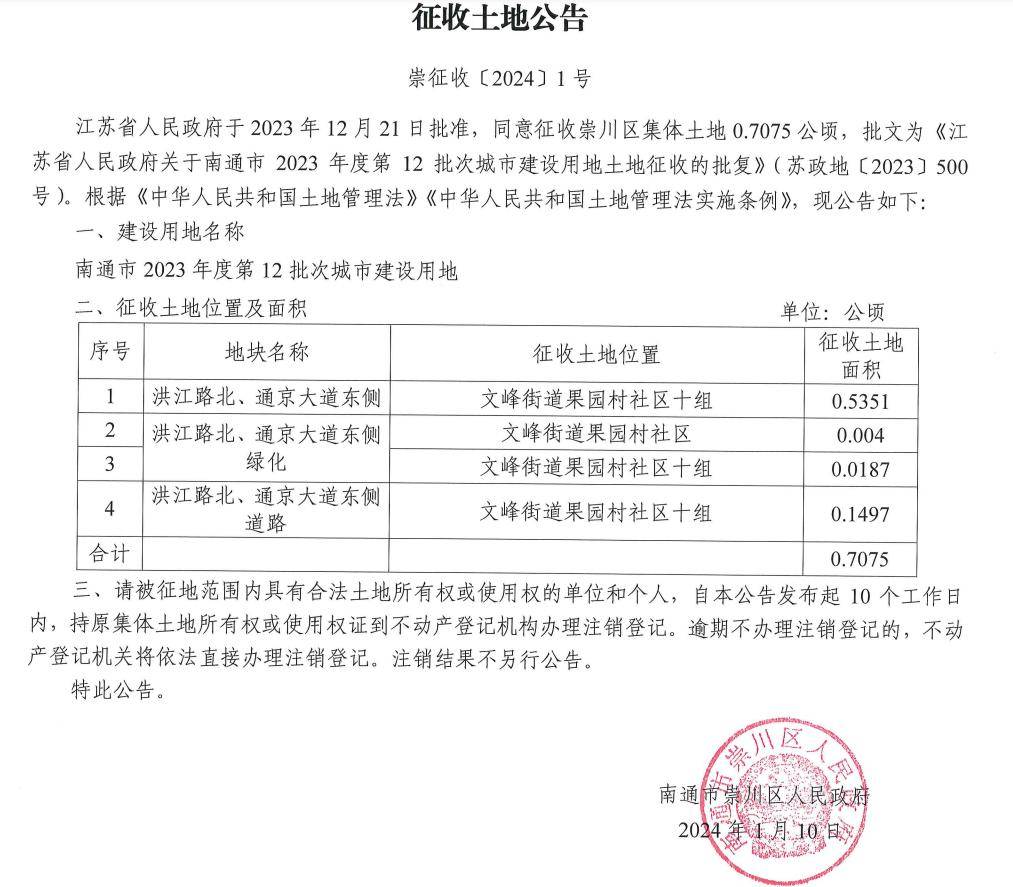 南通这里大规模拆迁!