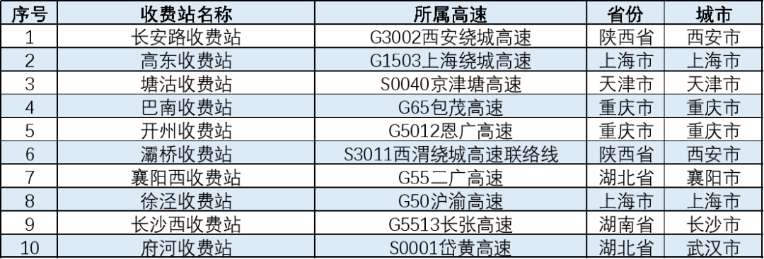 春節返鄉指南_小時_運營_物品