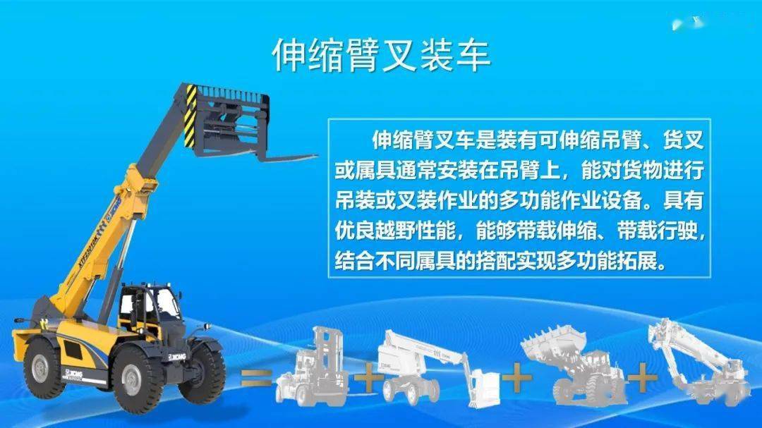 "六边形全能战士"——徐工伸缩臂叉装车来了!_高空_行业_国际