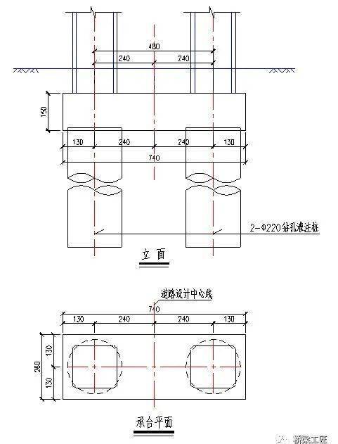 橋樑樁基計算方法比較_水平_係數_荷載