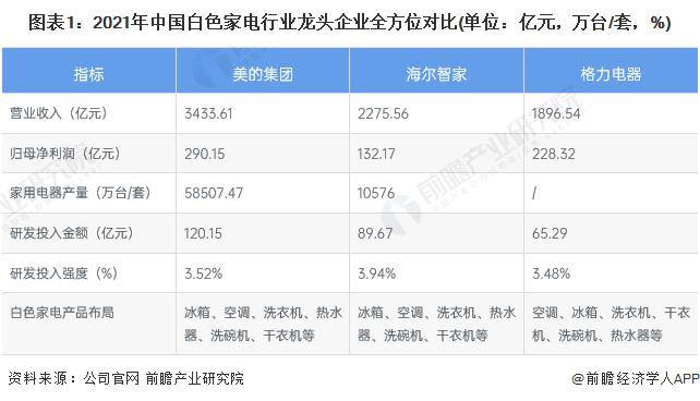 中山维修格力空调报价表(中山维修格力空调报价表电话)