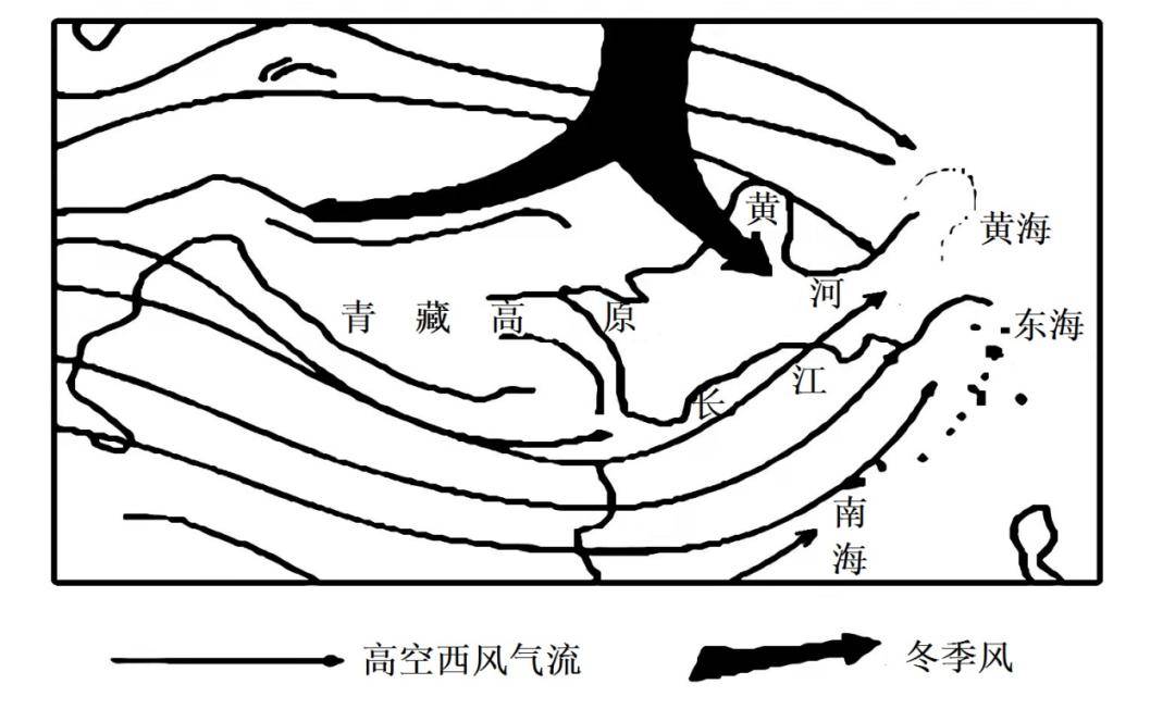 青藏高原的"抽风机效应"_季风_气流_我国