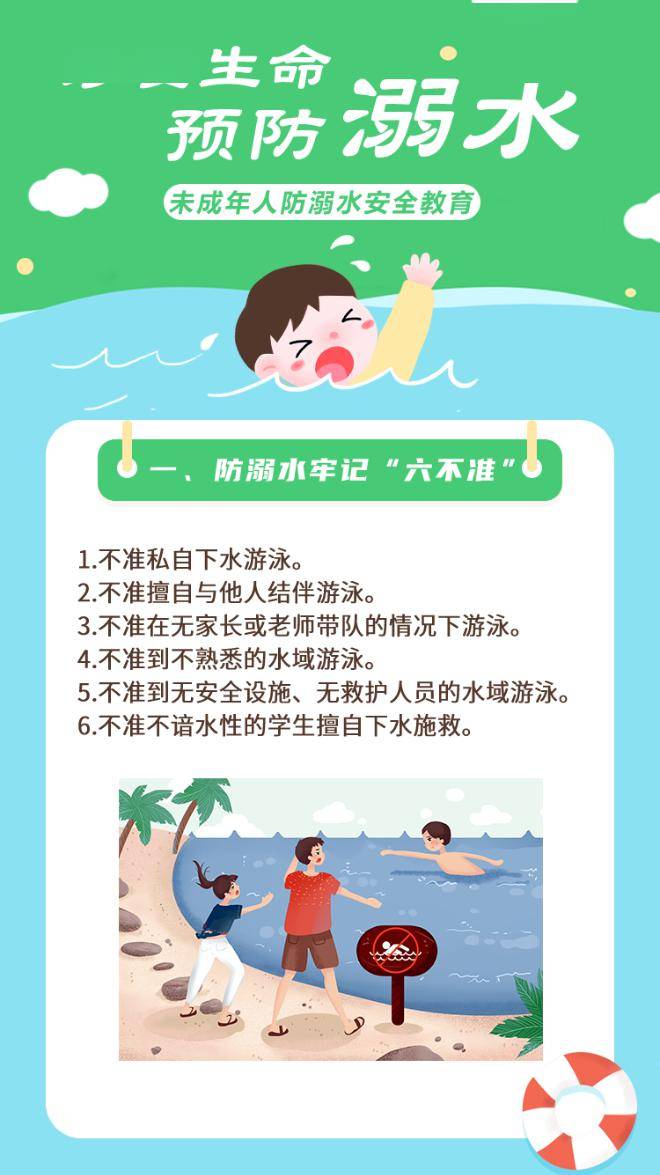 防溺水知识 防溺水没有安全季