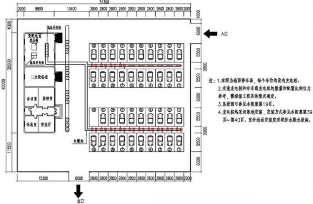 充电桩设计标准与安装构造节点参考图_车位_设施_设备