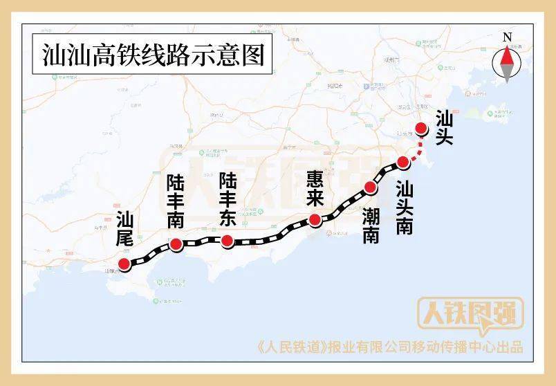 黄山北站未来规划图片