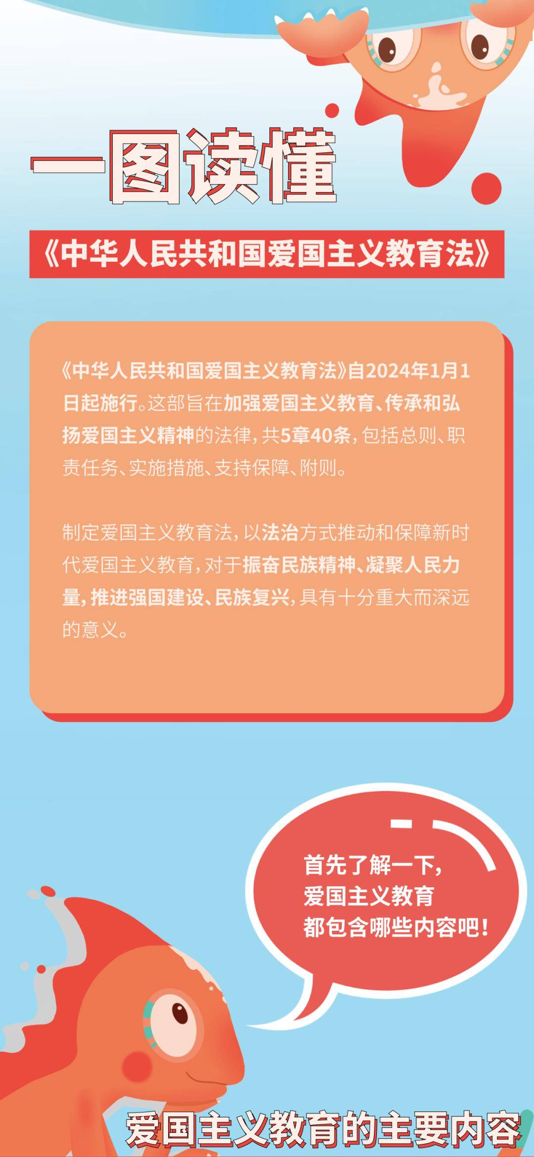【法宣之窗】图解《中华人民共和国爱国主义教育法》_处罚_来源_法治