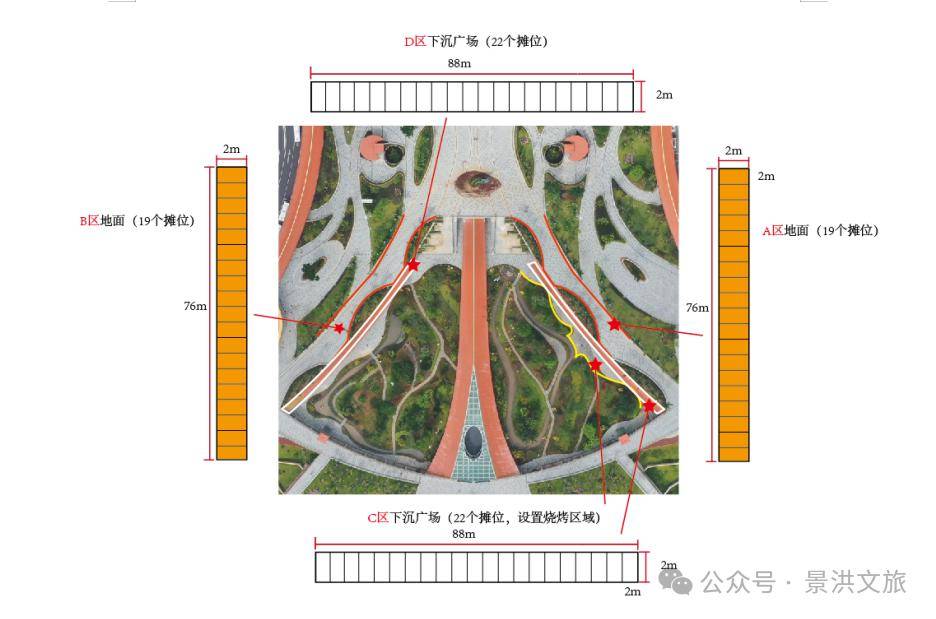 西双版纳嘎洒片区未来图片