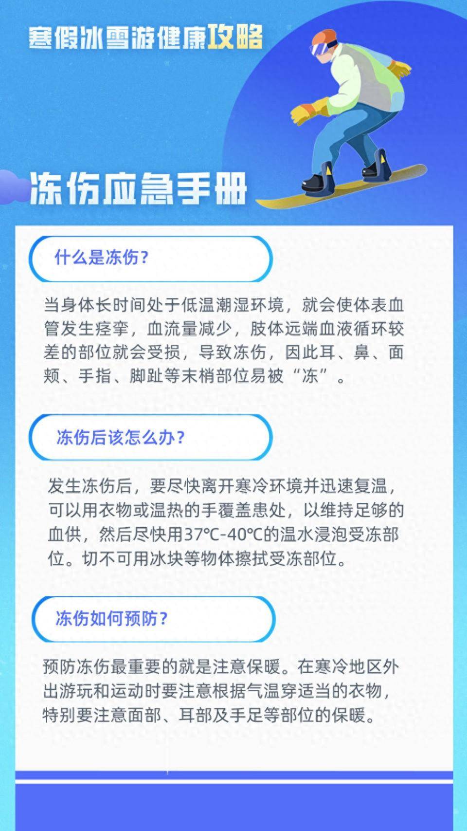 寒假冰雪游健康攻略来了,专家提醒:冻伤后切忌摩擦_部位_患处_低温