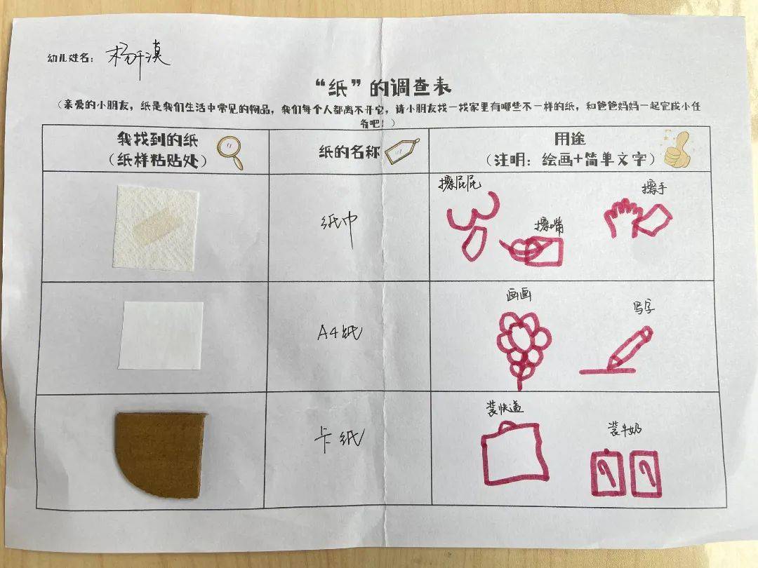 我们将提出的问题设计成了调查表,给孩子们带回家和家人一起寻找答案