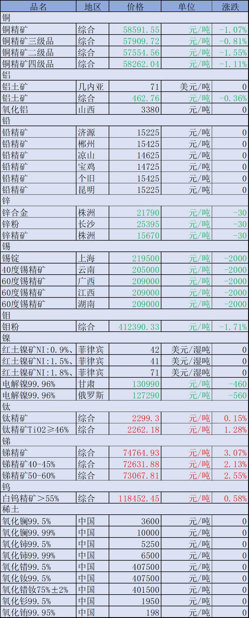 挖矿收益图片