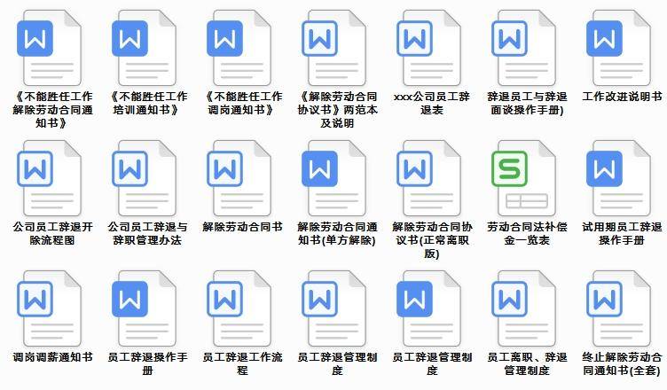 不勝任員工辭退技巧.ppt_服務業_管理_資料