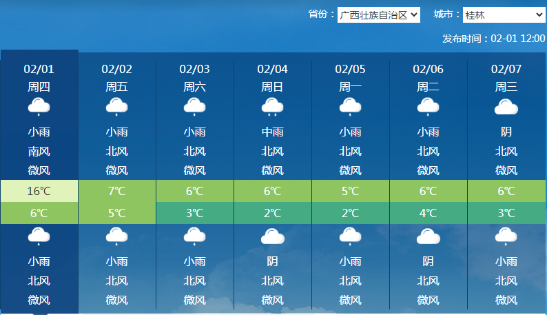 桂林一周天气图片