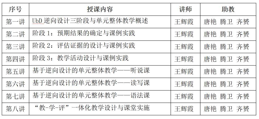 英民中学王辉霞图片