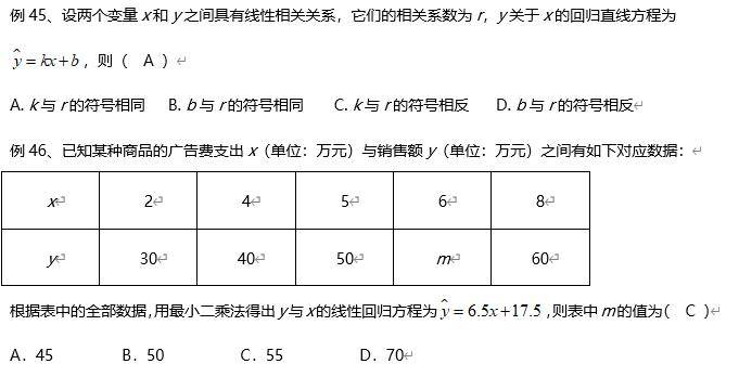 10數列小題歷年考情:9年高考,全國Ⅰ理數的數列解答題和三角函數解答