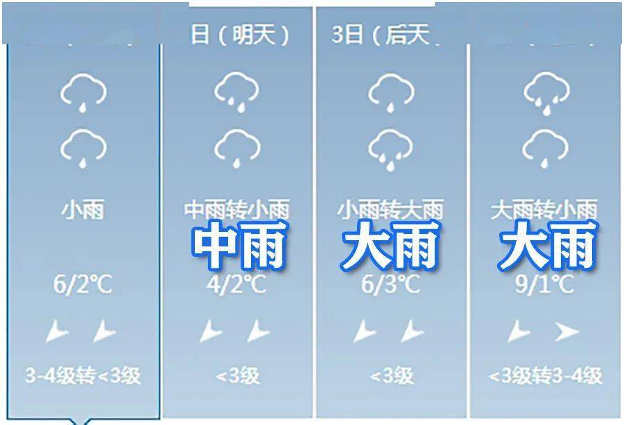 中央气象台官网截图这雨一下就是好多天不禁让人担忧起春节假期的天气