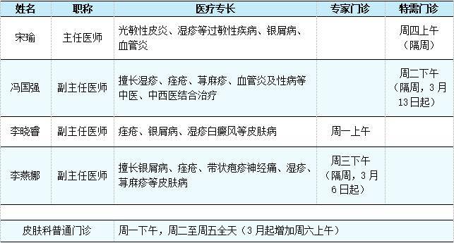 龍華同質化優質醫療服務持續擴容至航頭,惠及周邊百姓