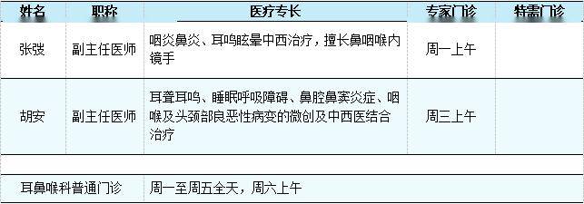 口腔科篇龍華醫院口腔科是一個綜合性口腔專業科室,業務範圍涵蓋口腔