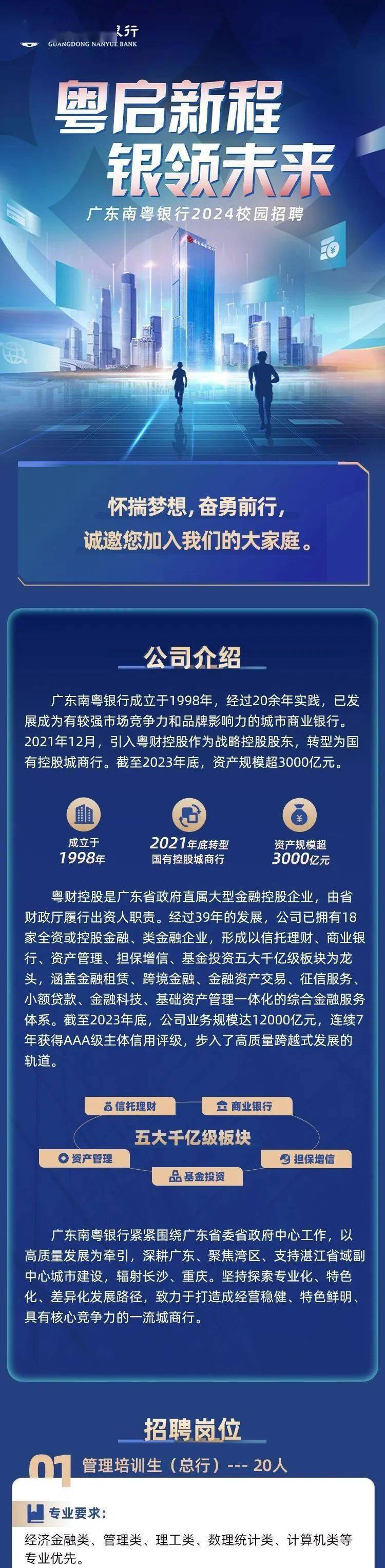 招聘信息 | 广东南粤银行2024校园招聘_杨凯宁_张展悦_三审