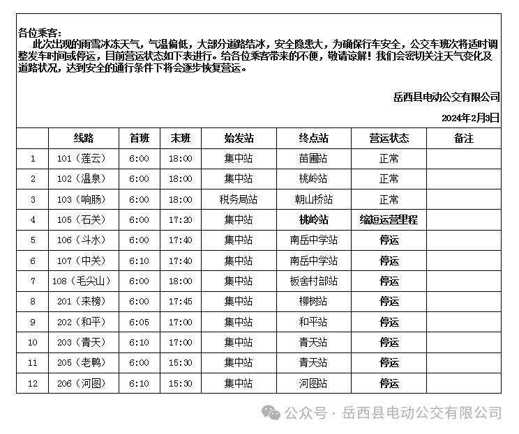 岳西多个线路公交停运 | 多个高速入口封闭_方向_车辆