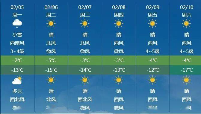 飞雪迎春到 内蒙古多地"立春"雪花飘 年前天气以晴冷为主