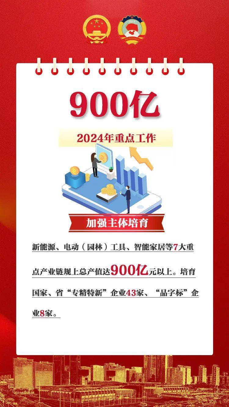 【数说两会】2024 ,永康锚定这些新目标_制图_宋思成
