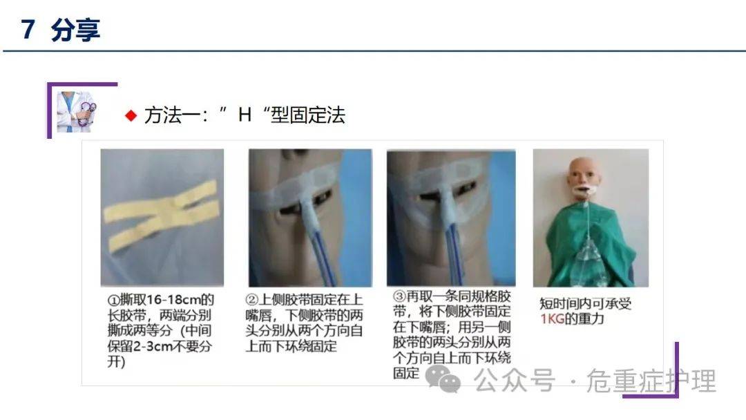 【ppt】《成人经口气管插管机械通气患者口腔护理》团标解读_进行