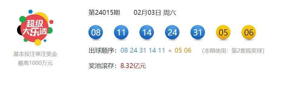 【开奖】大乐透开15注一等奖,单票擒奖6784万余元_彩票_奖金_追加投注