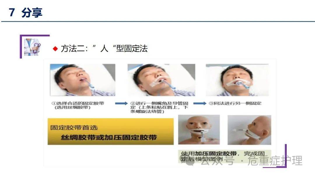 【ppt】《成人经口气管插管机械通气患者口腔护理》团标解读_进行