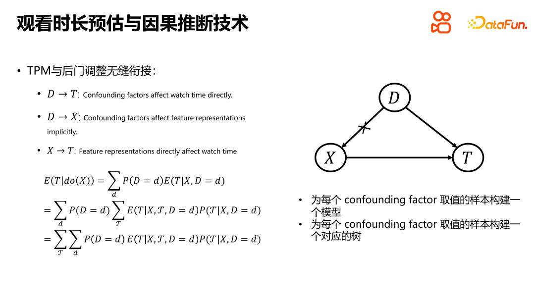 快手短視頻推薦中的因果推斷實踐_用戶_item_loss